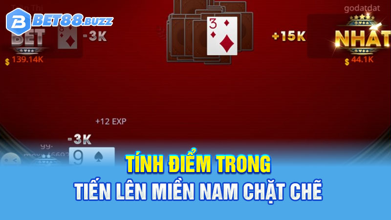 Tiến lên Miền Nam